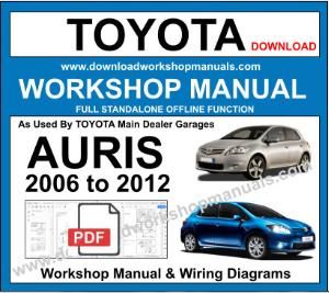 Toyota Auris Workshop Service Repair Manual Download